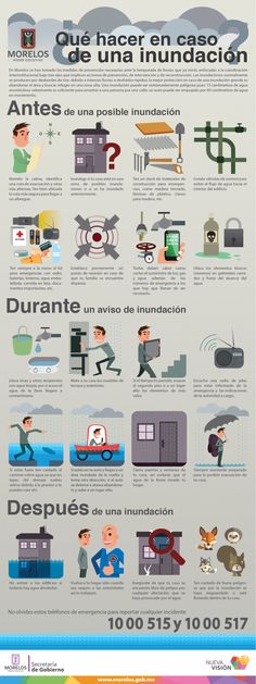10 ACCIONES para PREVENIR DESASTRES NATURALES ¡Descúbrelas!