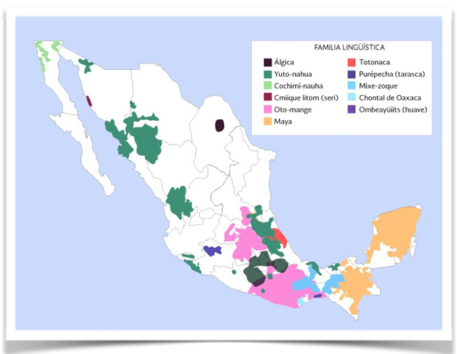 11 FAMILIAS LINGÜÍSTICAS de MÉXICO que Debes Conocer