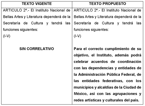 ABASTO: Significado y USO en el CINE y COLLOQUIALES