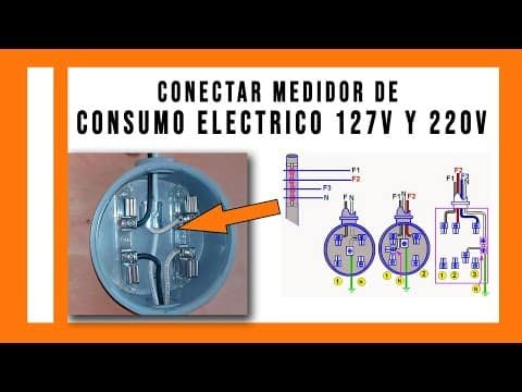 ACOMETIDA: Significado, Definición y Concepto Clave