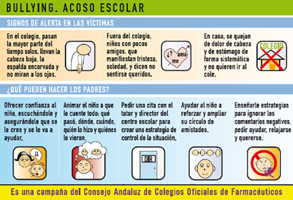 ACOSO ESCOLAR: CONSECUENCIAS Y TIPOS QUE DEBES SABER