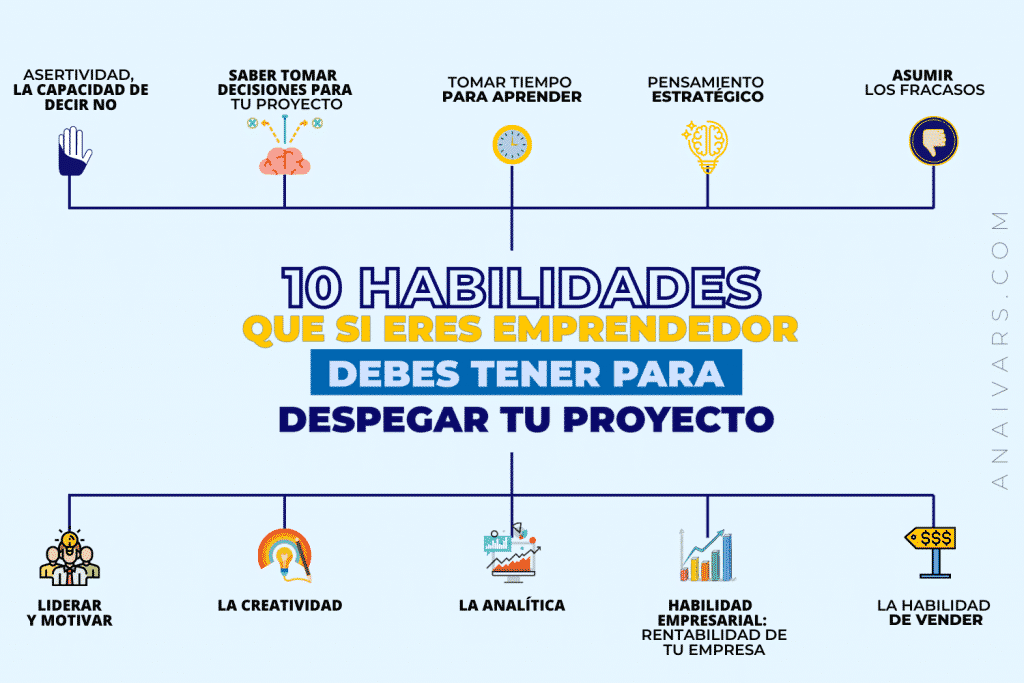 ACTITUD: 10 EJEMPLOS IMPACTANTES que Debes Conocer