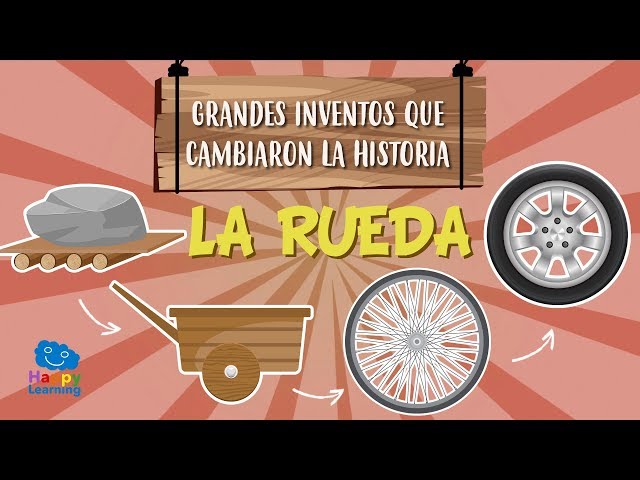 ACTIVIDADES DE ANTES Y AHORA: ¡DESCUBRE LA EVOLUCIÓN!