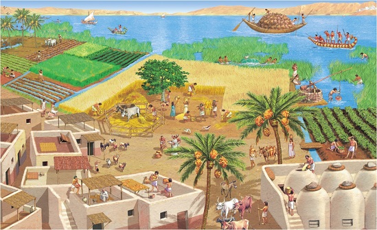 ACTIVIDADES ECONÓMICAS en las PRIMERAS CIVILIZACIONES