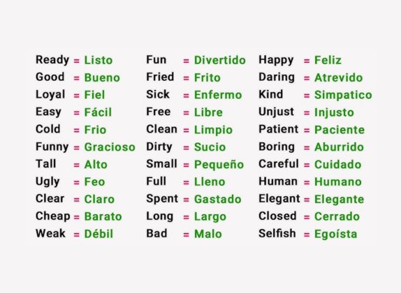 Adjetivo Comparativo: 50 EJEMPLOS en INGLÉS ¡Descúbrelos!