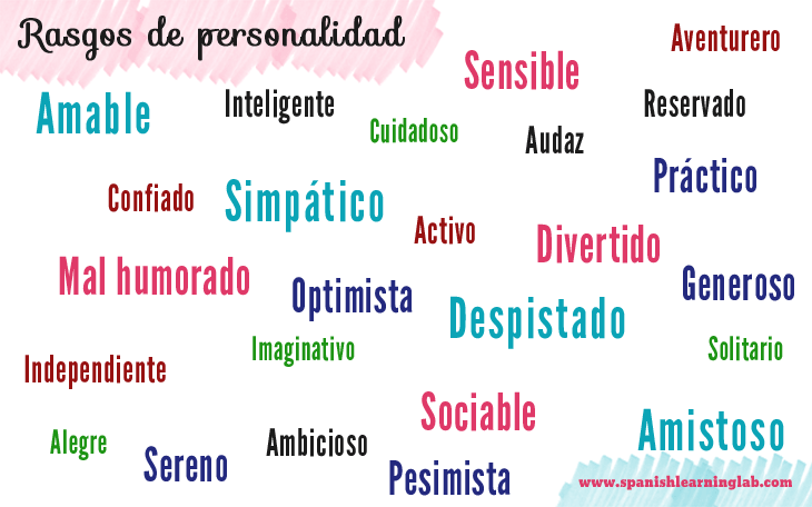 ADJETIVOS DE CARÁCTER: 100 Ejemplos para Describirte