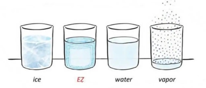 AGUA DE VAPOR: Descubre sus MISTERIOS y BENEFICIOS