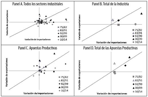 AJUSTE: DEFINICIÓN y CONCEPTO ESENCIAL en ECONOMÍA