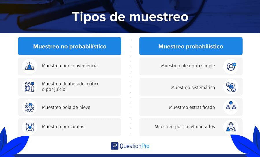 ALEATORIO: Descubre su SIGNIFICADO y APLICA ejemplos