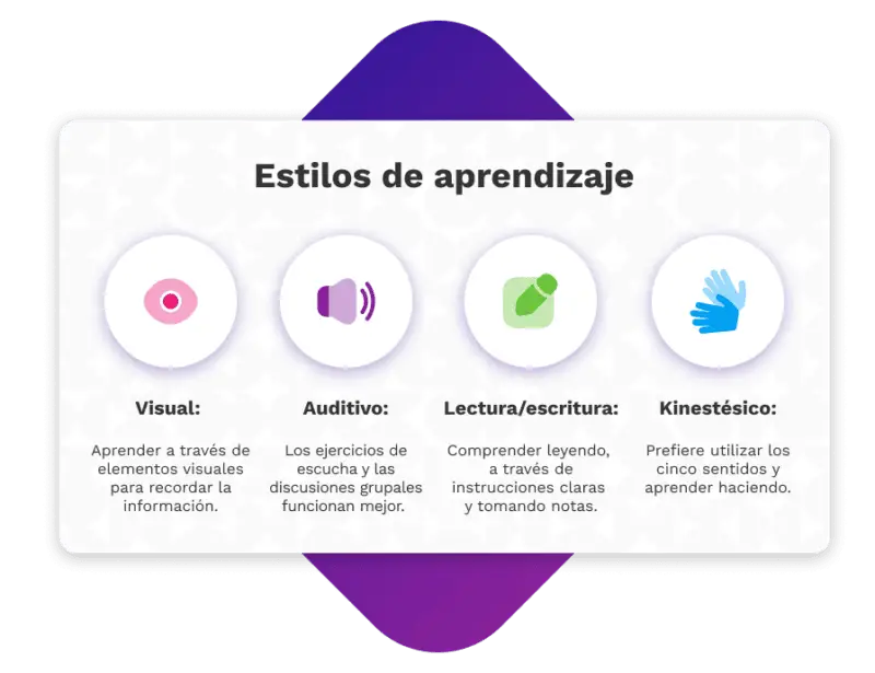 ALIENAR: Definición y Concepto Esencial ¡Descúbrelo!