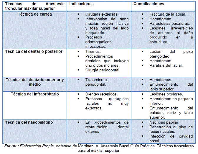 AMIDA: 20 Ejemplos IMPRESCINDIBLES para Comprender