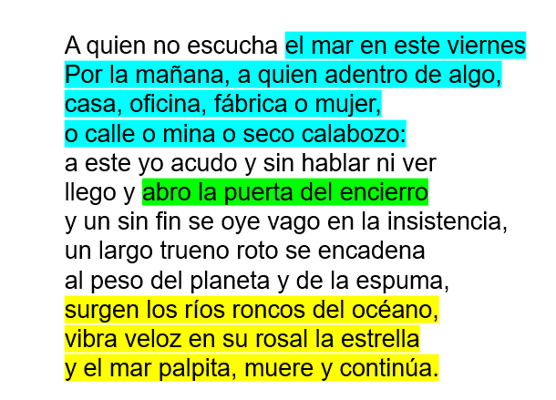 ANÁLISIS de POEMAS: PLANIFICA tu ESCRITURA ¡APRENDE!