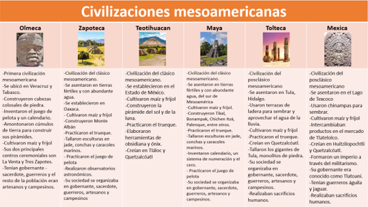 Andina CULTURA: Descubre las CIVILIZACIONES Mesoamericanas
