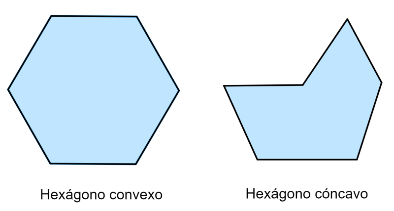 ÁNGULOS y POLÍGONOS: Descubre el HEXÁGONO ¡SORPRENDENTE!