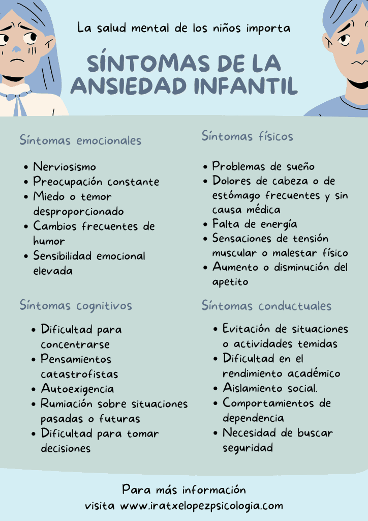 ANSIEDAD: Qué Es, Cuáles Son Sus Síntomas y Cómo Aliviarla