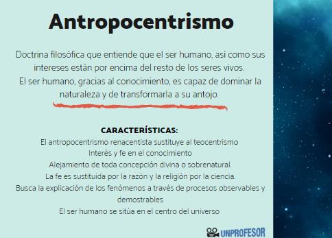 ANTROPOCENTRISMO: DEFINICIÓN CLARA y SIGNIFICADO IMPORTANTE