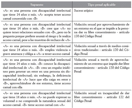 ANUENCIA: DESCUBRE su SIGNIFICADO y CONCEPTO Clave