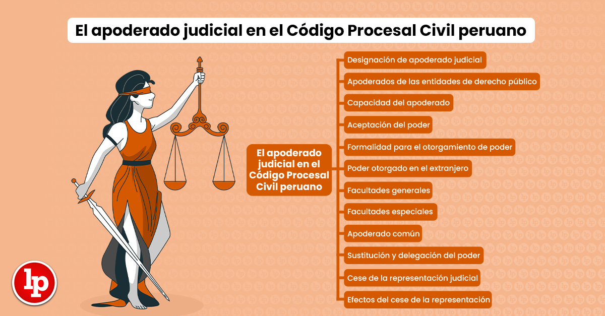 APODERADO: Significado y Su IMPORTANCIA en el DERECHO