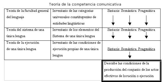 APOLÍNEO: SIGNIFICADO, CONCEPTO y FORMAS EXPLICADAS