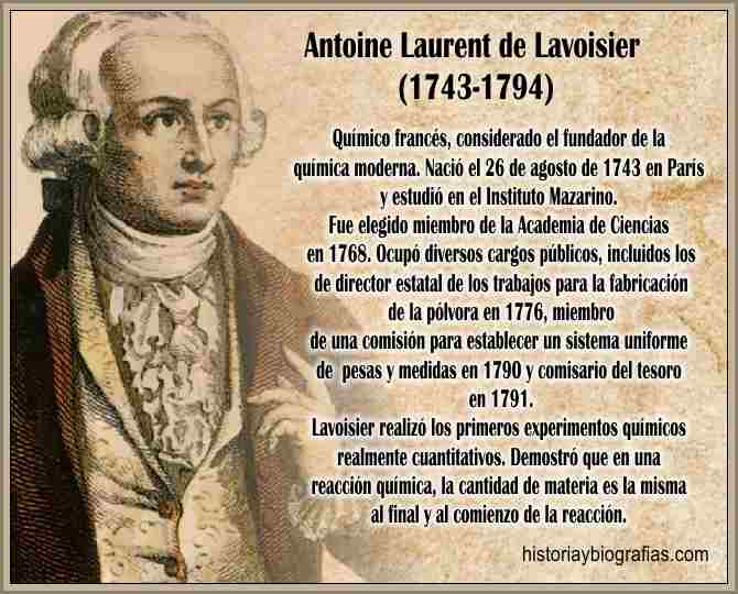 APORTES DE ANTOINE LAVOISIER: ¡10 DESCUBRIMIENTOS CLAVE!