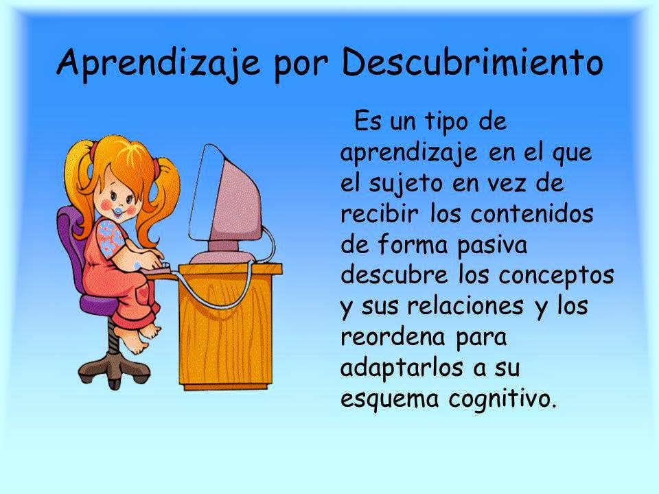 APRENDIZAJE por DESCUBRIMIENTO: ¡Descubre su PODER!