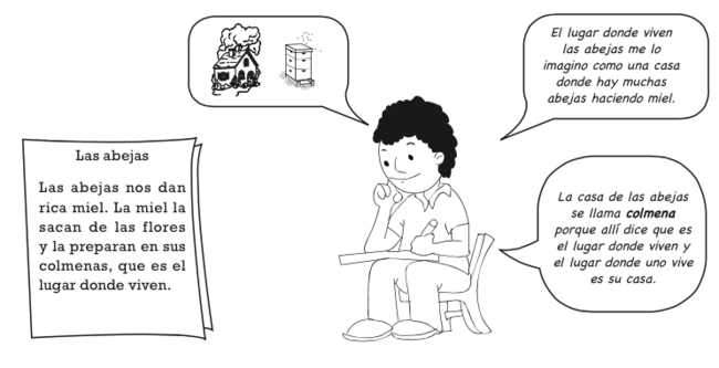APROPIADO: Definición y Concepto Clave para Entender