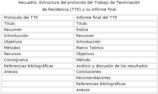 ARTÍCULO DE INVESTIGACIÓN: DESCUBRE SU ESENCIA Y ESTRUCTURA
