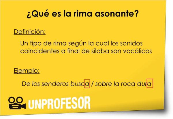 ASONANTE: Definición, Importancia y Concepto Clave