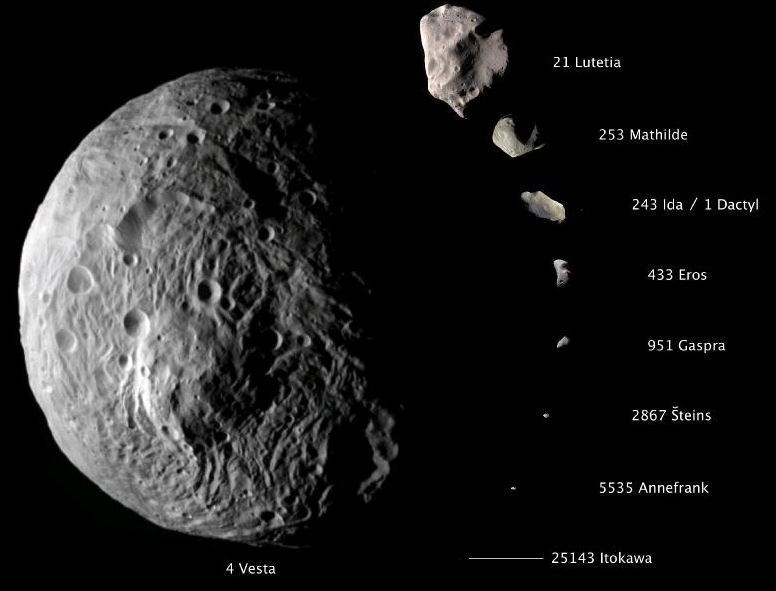 ASTEROIDES en el SISTEMA SOLAR: TIPOS y CURIOSIDADES