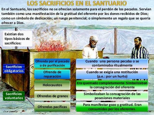 ATOSIGAR: SIGNIFICADO, EJEMPLOS y CONCEPTOS CLAVES