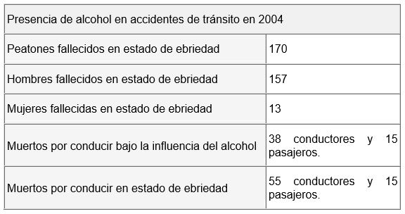 BACÁN: Evolución y Significado interesante en 50 caracteres