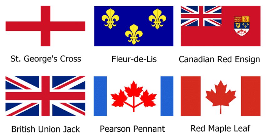 BANDERA DE CANADÁ: SIGNIFICADO y SU HISTORIA Fascinante