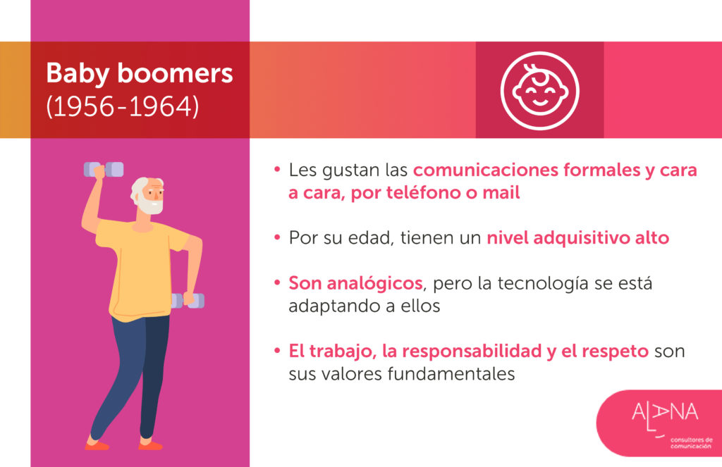 BOOMERS: Descubre la GENERACIÓN BOOMER y SUS CARACTERÍSTICAS