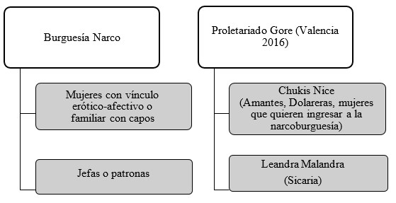 BUCHÓN: Qué es, USOS y CONCEPTOS clave para entenderlo