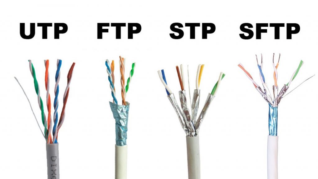 CABLE DE RED para INTERNET: Todo lo que Debes Saber