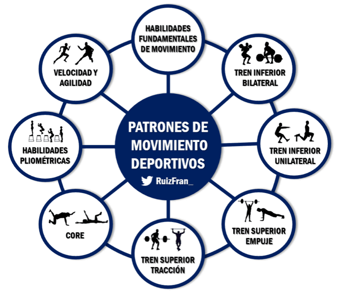 CADETE en el DEPORTE: Definición y CONCEPTO Esencial