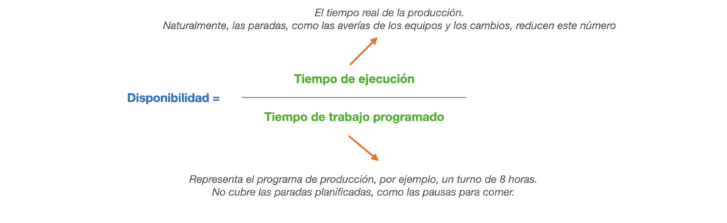 CALCULAR ENERGÍA MECÁNICA: ¡DESCUBRE CÓMO AHORRAR!