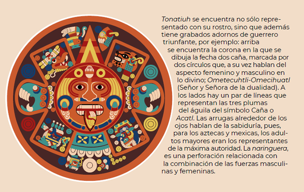 Calendario Azteca: Significado de la PIEDRA DEL SOL