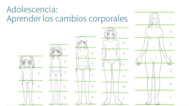 CAMBIOS en la ADOLESCENCIA: Aprende y Descubre Aquí
