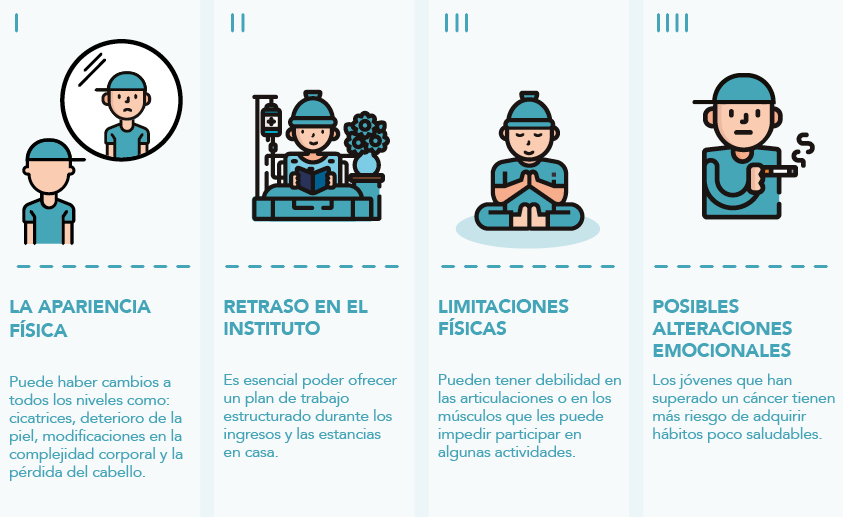CAMBIOS HORMONALES: DESCUBRE SU IMPACTO EN ADOLESCENTES