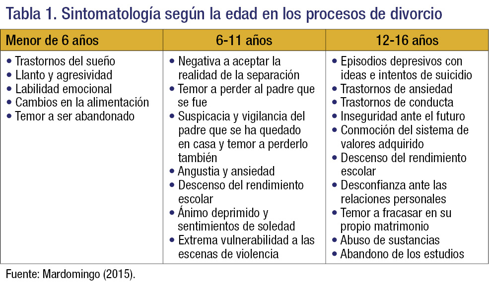CAMBIOS PERMANENTES: TRANSFORMACIONES que IMPACTAN