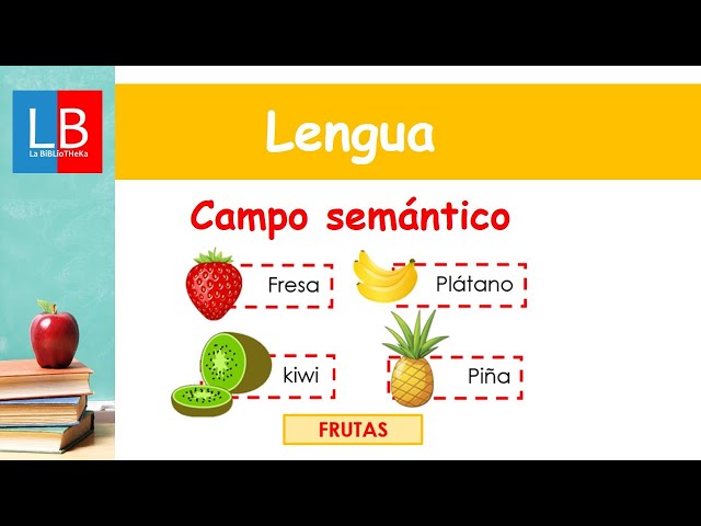 CAMPO SEMÁNTICO: DEFINICIÓN, TIPOS Y EJEMPLOS CLAROS