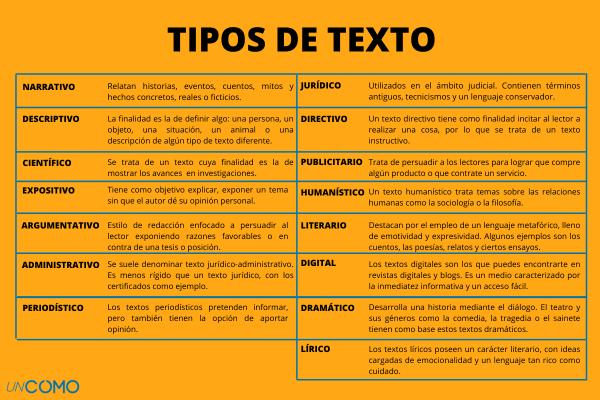CARACTERÍSTICAS de la LEYENDA: Ejemplos y Tipos Claves