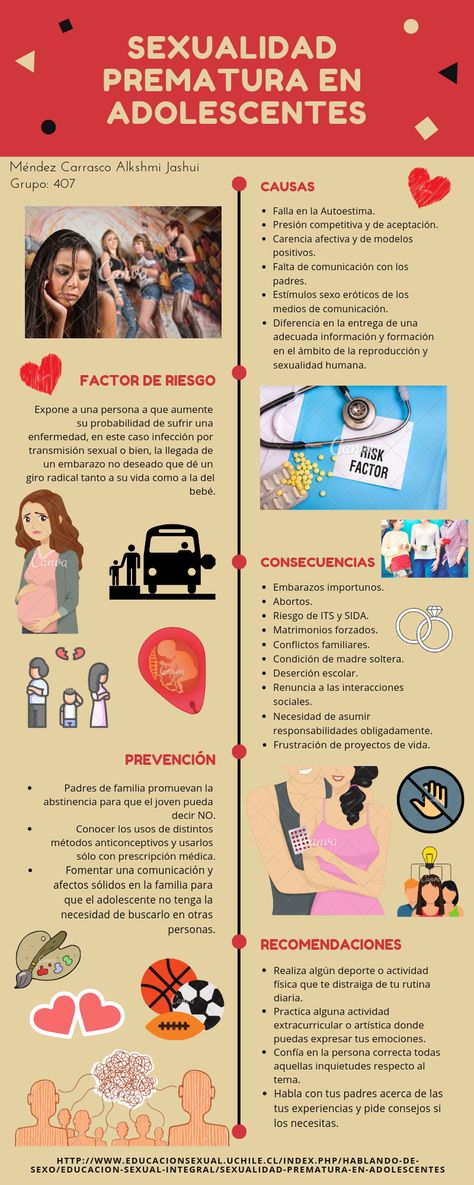 CARACTERÍSTICAS de la SEXUALIDAD RESPONSABLE: ¡Descúbrelas!