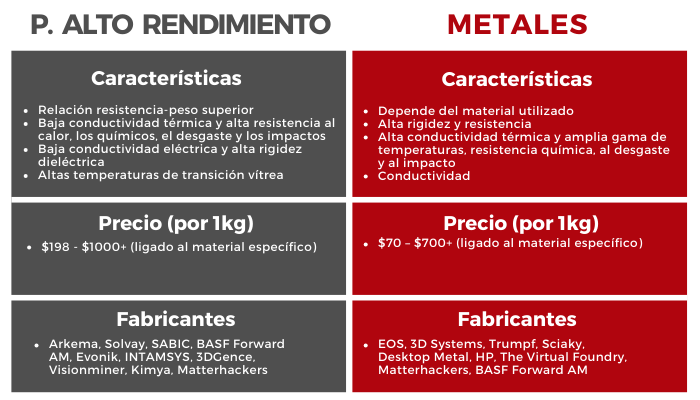 Características de los METALES: Descubre sus VENTAJAS