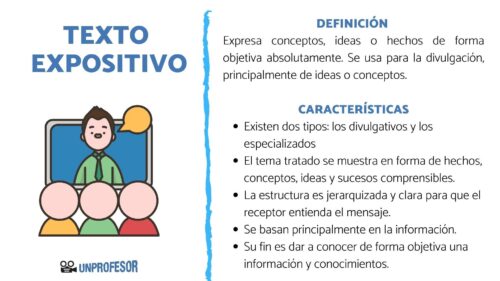 CARACTERÍSTICAS de TEXTOS INFORMATIVOS: ¡Descúbrelas!