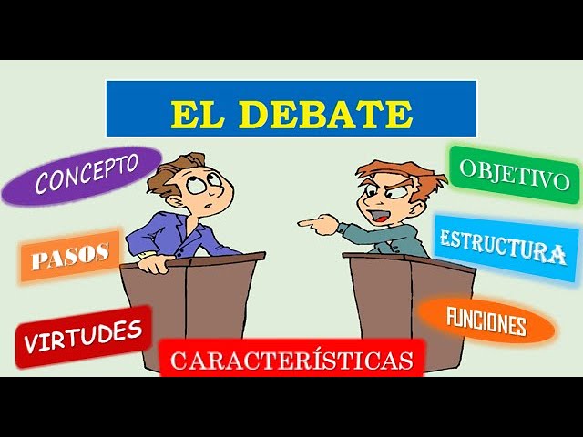 CARACTERÍSTICAS DEL DEBATE: ESTRUCTURA Y TIPOS Esenciales