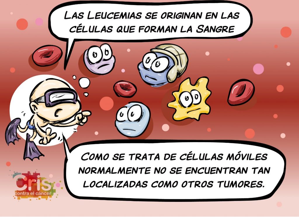 CARCOMA: Definición, CARACTERÍSTICAS y Concepto Esencial