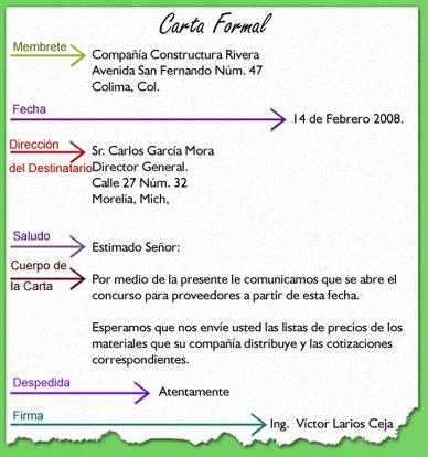 CARTA FORMAL: Todo lo que necesitas saber ¡Ejemplo!
