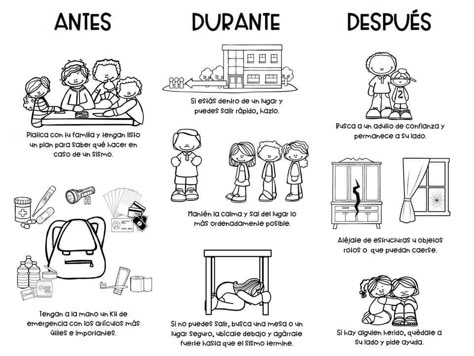 CAUSAS de DESASTRES NATURALES: Descúbrelas en Casa